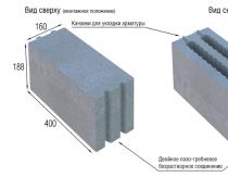 Partition stones Installation of concrete partitions
