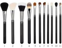 Professional makeup brushes: review of companies and brands